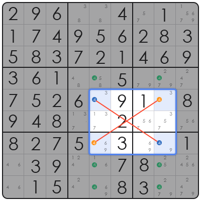 sudoku solutions step by step